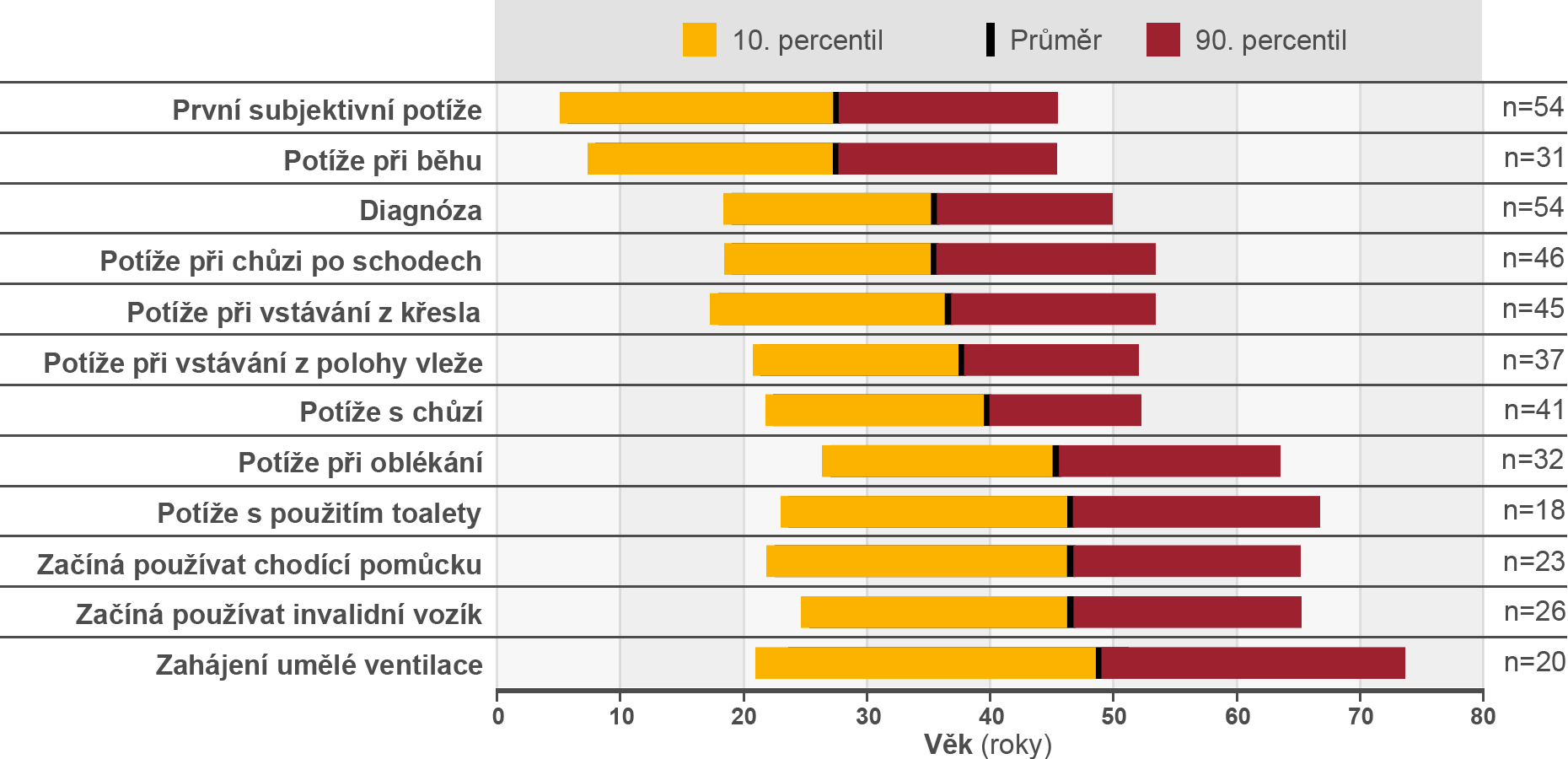 pompe_2