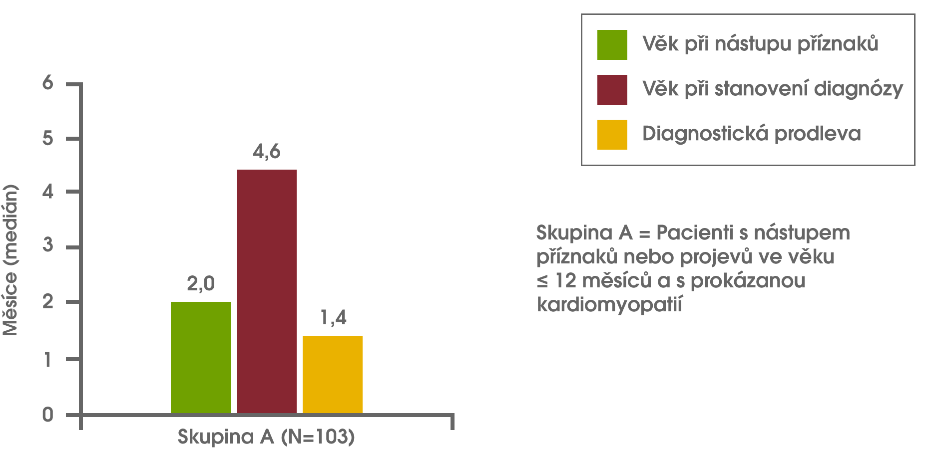 pompe3