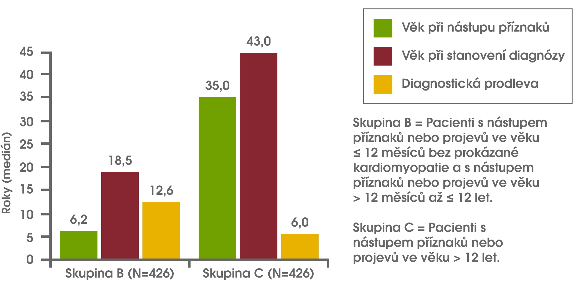 pompe4